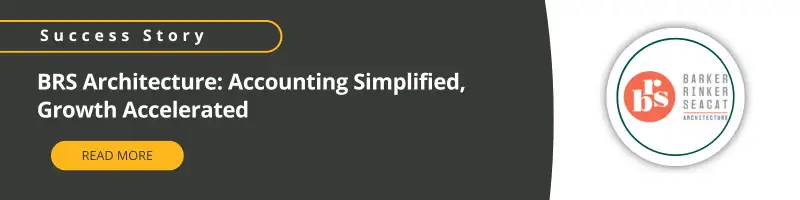 Banner with the text: "Success Story. BRS Architecture: Accounting Simplified, Growth Accelerated." A yellow "Read More" button and the BRS logo are on the right side.