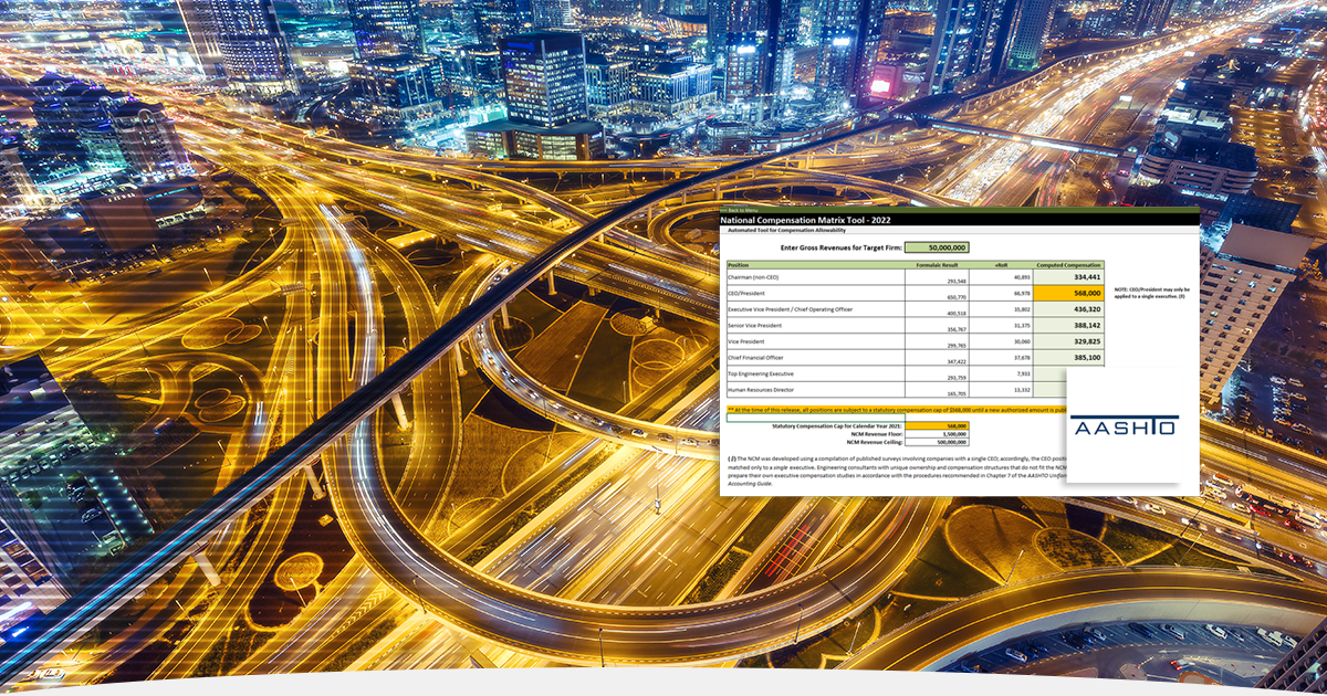 2022 National Compensation Matrix Another Year, Another Whimper