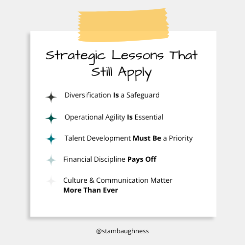 Resilience by Design: How AEC Leaders Can Shape an Uncertain Future - Strategic Lessons That Still Apply - Supporting Image