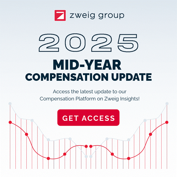 Graphic for Zweig Group’s 2025 Mid-Year Compensation Update with a red “Get Access” button, a line chart in the background, and text inviting users to access the latest compensation data on Zweig Insights.