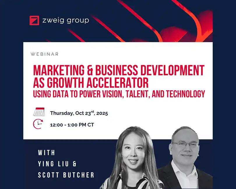 Webinar announcement for "Marketing & Business Development as Growth Accelerator" on Oct 23, 2025, 12-1 PM CT, featuring Ying Liu and Scott Butcher, hosted by Zweig Group.