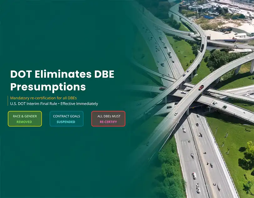 A complex highway interchange viewed from above with cars on the roads. Text overlay reads, "DOT Eliminates DBE Presumptions," and highlights changes to re-certification, race and gender, contract goals, and requirements for DBEs