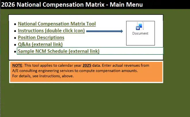 2026 National Compensation Matrix menu for 2025 AEC data, showing NCM tool, instructions, and position descriptions.